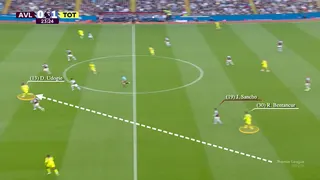 Udogie runs from full-back unmarked as Kinsky plays a long ball over the top. Bentancur drops to fill in at left-back with Sancho remaining at right midfield