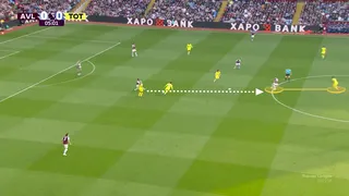 Spurs' central pressing trap forces Villa to play dangerous passes to their attackers who appeared free. In this instance Danso anticipates the pass and wins the ball back - starting a Tottenham attack