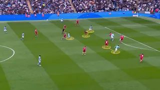 Screengrab showing Bernardo Silva positioned in the middle of the pitch on the ball with Nico O'Reilly to his left and Rayan Cherki to his right as attacking midfielders. Liverpool's midfield pairing in their 4-4-2 shape mark O'Reilly and Cherki, leaving Bernardo unmarked on the ball.