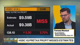 HSBC Misses Estimates on Fraud Charge, Economic Risks