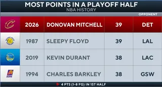 mitchell39.png