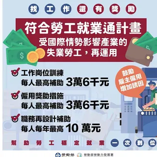勞動部同步增加雇主誘因。圖／勞動部提供