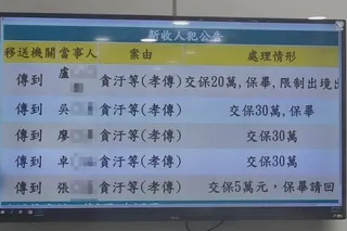 花蓮營養午餐招標案疑涉貪，約談6名官商，皆諭令交保。（圖：花蓮縣政府官網）