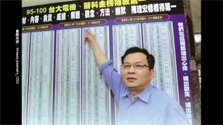 補教名師陳建宏離世 大票網友淚憶：拯救當年化學