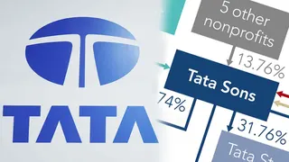 India's Tata Sons faces growing IPO pressure after RBI rule change