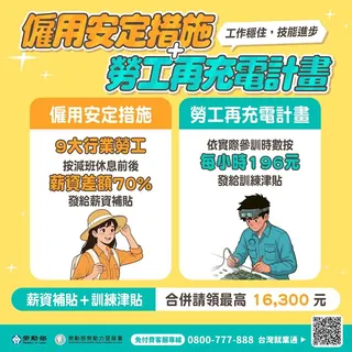 「僱用安定措施」也可與「減班休息勞工再充電計畫」合併申領。（圖／勞動部勞動力發展署提供）