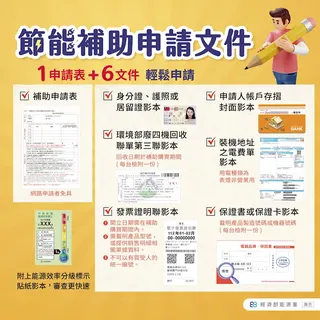 住宅家電汰舊換新節能補助申請必備文件。（圖片取自／住宅家電汰舊換新節能補助官網）