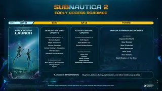 Subnautica 2 Early Access Roadmap