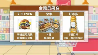 台灣超商貝果紅到韓國 代購價飆３倍！韓國人狂掃貨