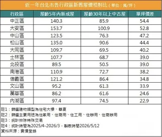 cnews124260518a10