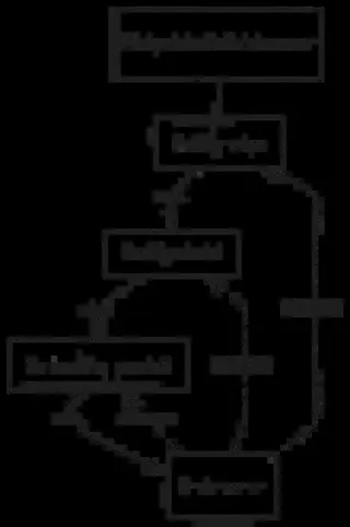 Flathub CDN topology