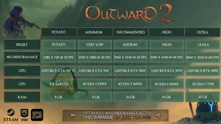 Outward 2 PC specs