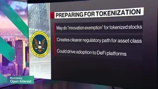 SEC Poised to Roll Out Plan for Trading Crypto Versions of Stocks