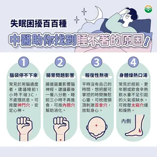 在影響入睡的環節中，「腦袋停不下來」是用腦過度族群最常見的困擾，屬心理影響。（圖／馬光中醫診所）