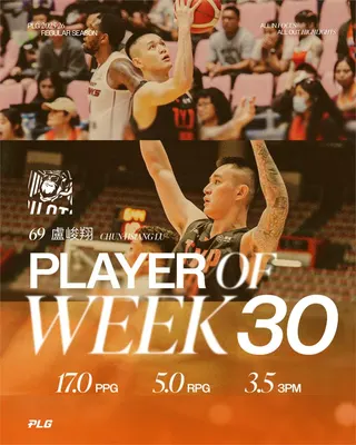 PLG(影)／率隊主場完美12連勝獲單週MVP 盧峻翔劍指「年度MVP三連霸」