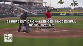 MLB’s Automatic Ball-Strike System is Having a Big Impact