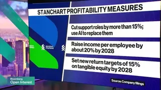 Meta, StanChart Join AI Push With Job Cuts