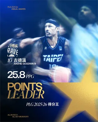 PLG(影)／年度數據獎項出爐！他榮登助攻王成唯一獲獎本土球員