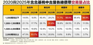 CNEWS195260515a02