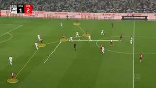 Screengrab from Alonso's Leverkusen that highlights Wirtz's freer role, moving from left attacking midfield, to the right side of the pitch to show for the ball.
