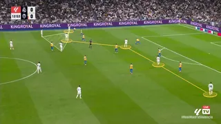 Screengrab of Alonso's Madrid showing two key principles - looking to use five well-profiled attackers across the last line, while also having players drop deep and crowd around the ball so they can counter-press more effectively.