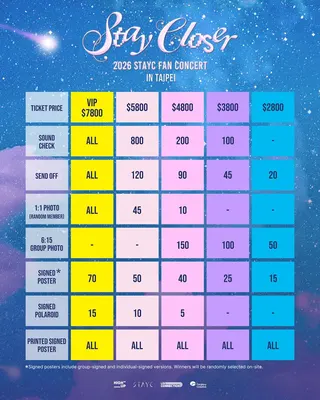 STAYC全新巡演《STAY CLOSER》7種福利一次看。遠雄創藝提供