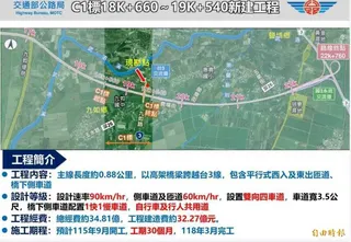高屏二快屏東C1段長度不到一公里，今年先行施工。(記者葉永騫攝)