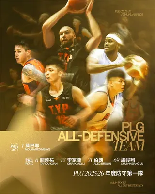 PLG(影)／大贏家！領航猿「四星」入選年度防守第一隊、阻攻王伯朗獲頒DPOY