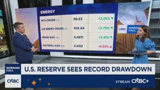 Oil inventory draws are becoming a key market buffer
