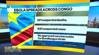 WHO Warns Ebola Epidemic Is ‘Outpacing’ Response