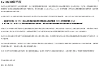 黃燈級資安警訊！OTP驗證平台Every8D被駭 政府、企業大量簡訊曝光