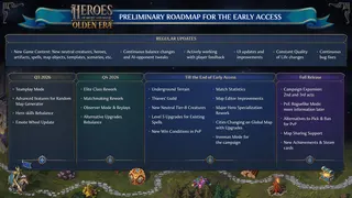 Roadmap