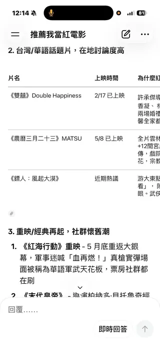 Threads 開始可以 @meta.ai 直接在貼文裡問 AI 了！