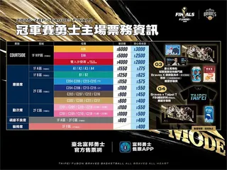 PLG／想看野獸打幾場？勇士冠軍賽主場門票「這天」開賣　球迷見面會G7隔天登場