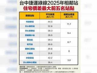 CNEWS195260602a02
