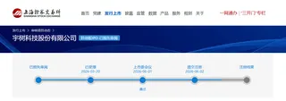 上交所宇树科技股份有限公司IPO审核状态变更为提交注册