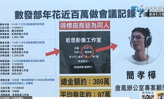 王鴻薇表示，「簡孝樺」以唐鳳辦公室專案顧問自居，但政府卻「查無此人」。（圖／中天新聞）