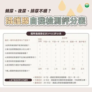 攝護腺自我檢測評分表。（圖／馬光中醫）