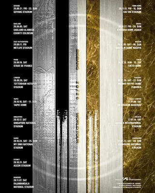 BIGBANG 社群一口氣公布18個城市巡演。（翻攝BIGBANG IG)