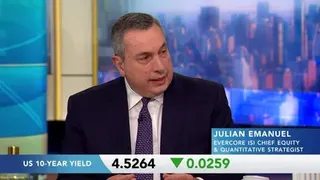 True 'FOMO' Is Still Ahead of Us, Emanuel Says