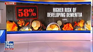 Ultra-processed foods linked to dementia risk