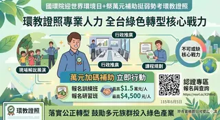 快新聞／最高可拿1.5萬！環境部補助綠領人才課程　偕企業開辦「徵才專區」