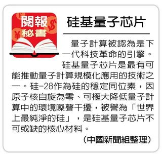硅基量子芯片