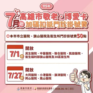 高雄敬老卡7月起點數增6倍　可扣抵門診掛號費等新措施46萬名長輩受益 15