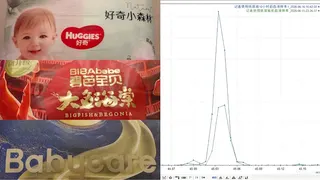 婴幼儿用后皮肤破溃 多款纸尿裤被检出含毒性物质