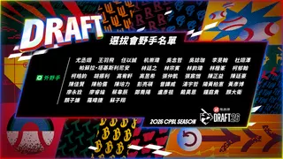 中職公布選秀會完整名單。中職提供