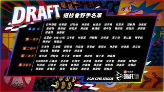 中職公布選秀會完整名單。中職提供