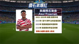 「美國鑽石弟」爆紅！Alex　Freeman　1進球、1助攻　父親是美式足球名將