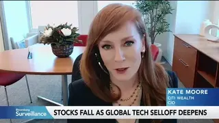 Citi’s Moore Says ‘Can’t Wait Too Long’ on Market Pullbacks