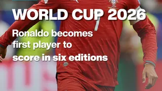 Portugal's Cristiano Ronaldo on Tuesday became the first player to score in six different editions of the FIFA World Cup.